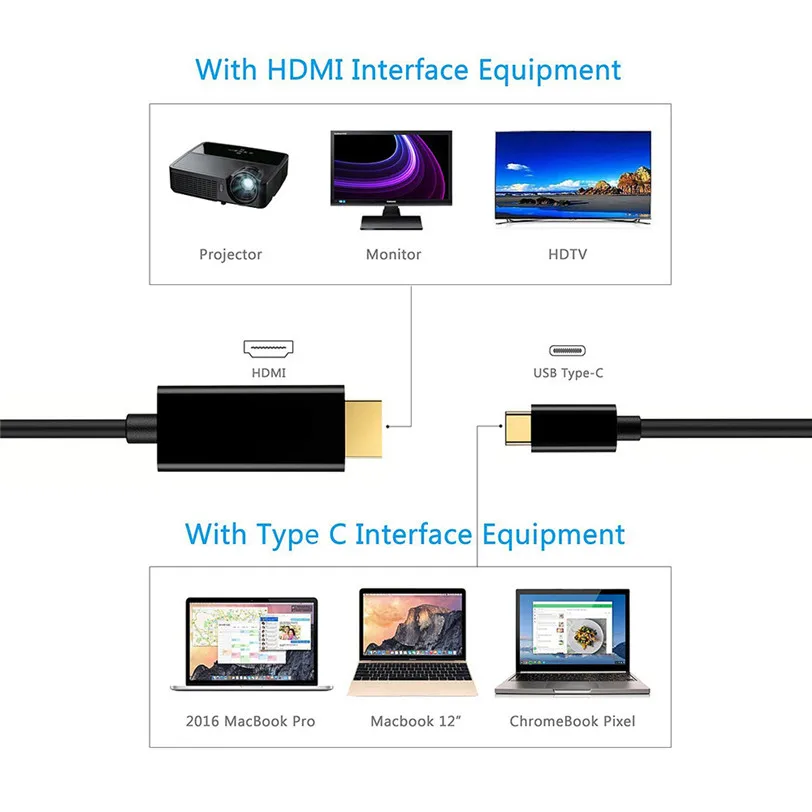 Новый адаптер для зеркального отображения типа C-HDMI 4K Lightning Кабель Samsung