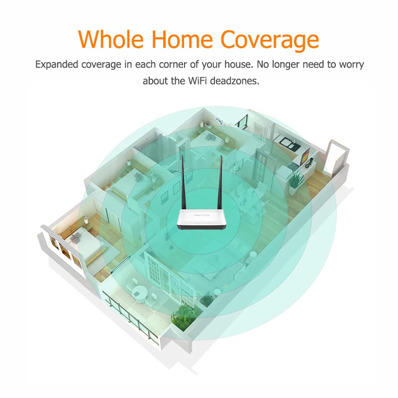 Оригинальный Tenda N300 300 Мбит/с беспроводной wi fi маршрутизатор многоязычная