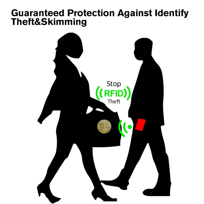 2 шт. защита от сканирования RFID Блокировка рукава для паспорта алюминиевый