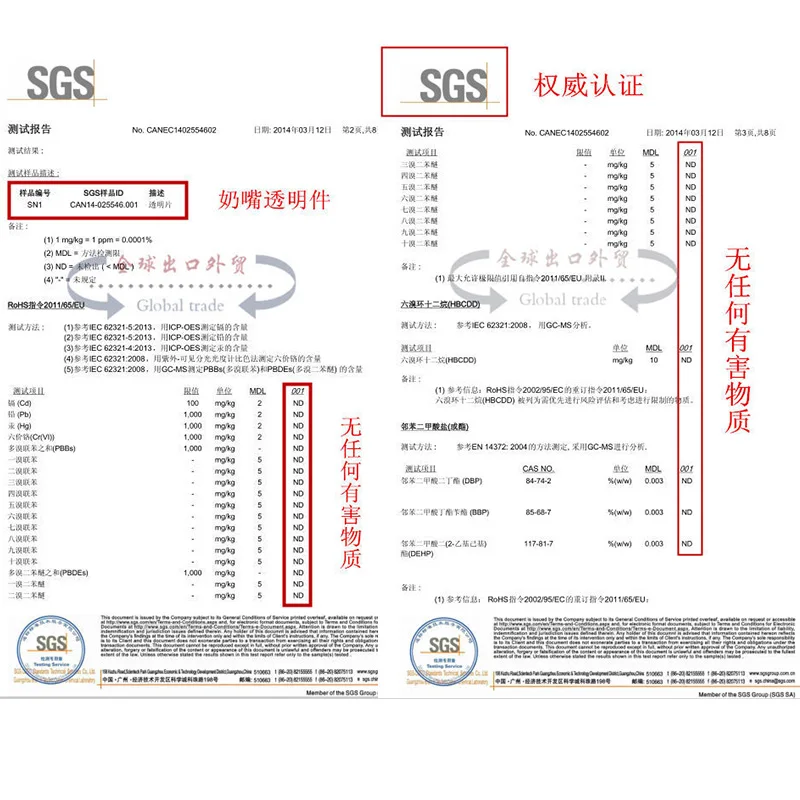 Модные забавные пустышки новинка зубы усы детские соски с бородой безопасные для