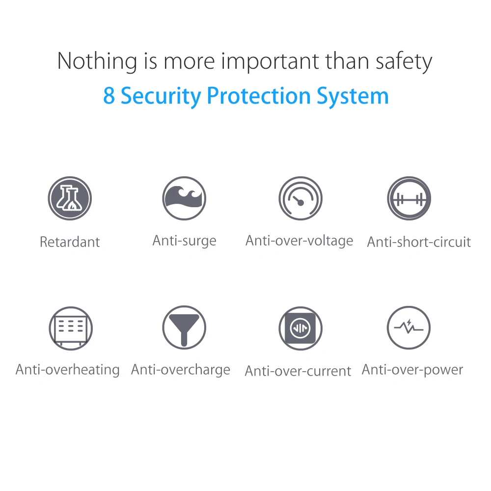 ORICO глобальное портативное USB зарядное устройство 4 порта дорожное с конвертером