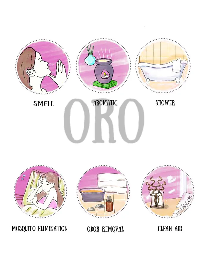 Эфирное масло для роста волос от известного бренда oroaroma Rosemary, освежающее, укрепляющее кожу, повышающее Контроль памяти, масло розмарина