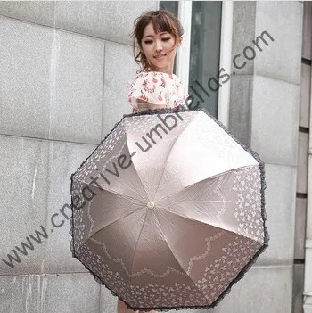 Сверхлегкий зонтик 100% солнцезащитный UPF&gt50 + женский 8k ребра черное серебряное