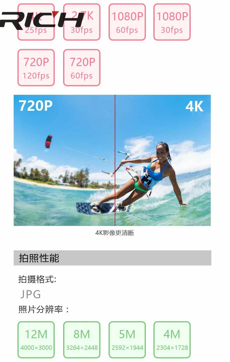 20 штук F65R Allwinner V3 IMX179 4 К действие Камера 2,0 Доул сенсорный экран WiFi Камера 30 м Водонепроницаемый 170 Угол HDMI спортивные Камера