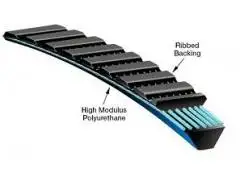 2 шт./лот 5M580 ремни Приводных Ремней Polyflex для использования на токарном двигателе Emco 8