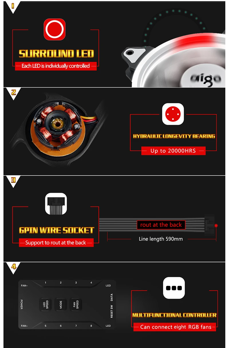 Aigo Aurora C3C5 Pro Чехол для компьютера PC Вентилятор охлаждения RGB 120 мм Регулировка скорости тихий пульт Aura синхронизирующий компьютер охлаждающий вентилятор в корпусе