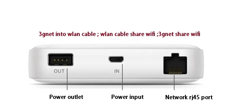 Разблокированный huawei E5730 3g мобильный карманный 3g WiFi модем 3g wifi роутер mifi dongle 3g с внешним аккумулятором usb rj45 pk e5570 e5776 e5756