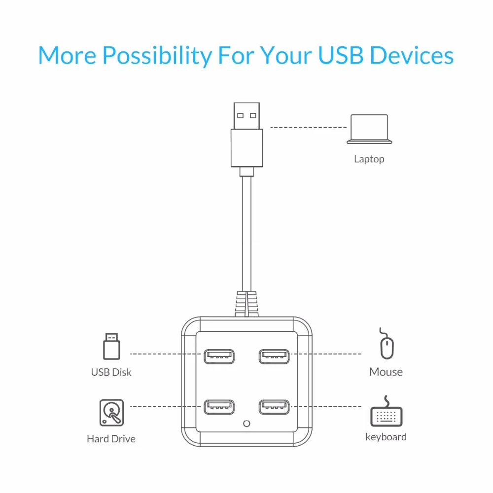 Ультратонкий мини хаб ORICO с 4 портами USB 3 0 и суперскоростью 5 Гбит/с для ноутбуков