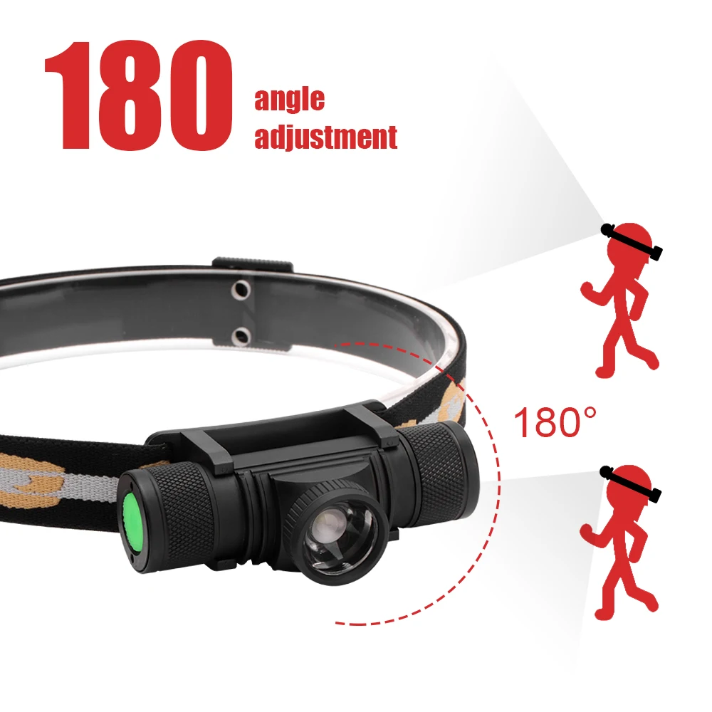 BORUiT XP-G2 светодиодный налобный фонарь с приближением, флэш-светильник USB Перезаряжаемые Фонари Водонепроницаемый Отдых Охота Головной фонарь светильник 18650 Батарея