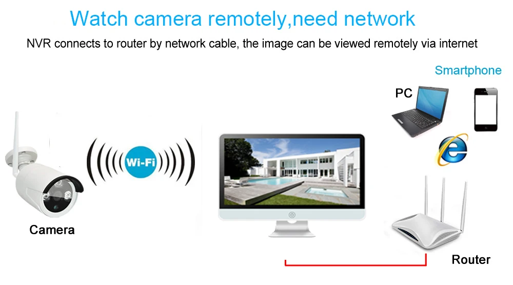 8CH 1" ЖК-монитор 960P Беспроводной NVR комплект Wi-Fi CCTV система 1.3MP ip-камера Открытый P2P комплект видеонаблюдения