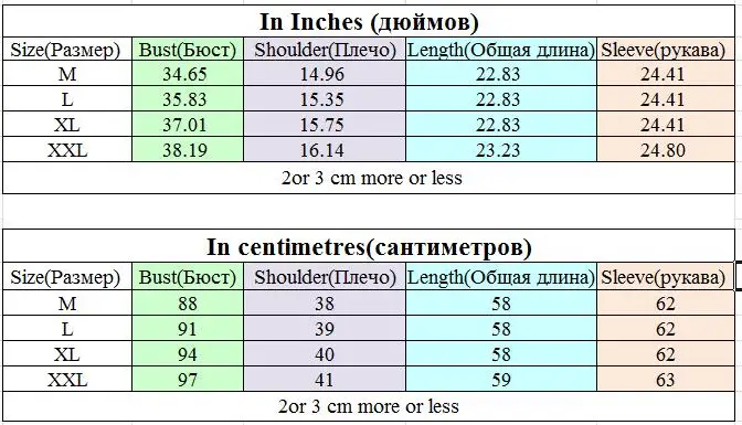 ZiZhen Genuine Leather Natural Wool Liner Shorts Jacket New Fashion Winter Woman Woolen Real Fur Coat 181108-2