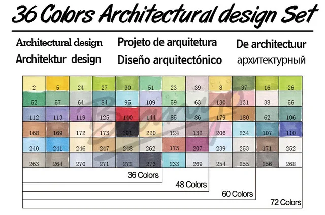 36 Architecture Set FINECOLOUR 36/48/60/72 Цвет набор маркеров для живописи двойной головкой жирной на спиртовой основе эскиз Маркеры Ручка для художника рисунок дизайн поставки - Цвет: 36 Architecture Set