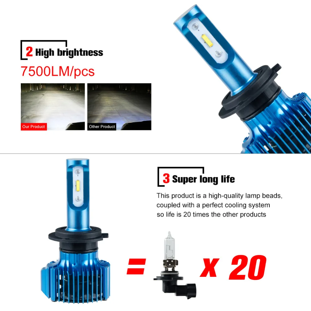 Автомобильные светодиодные передние фары H7 H4 лампы LED H1 H8 H11 H15 H16(JP) HB3 9005 HB4 9006 9012