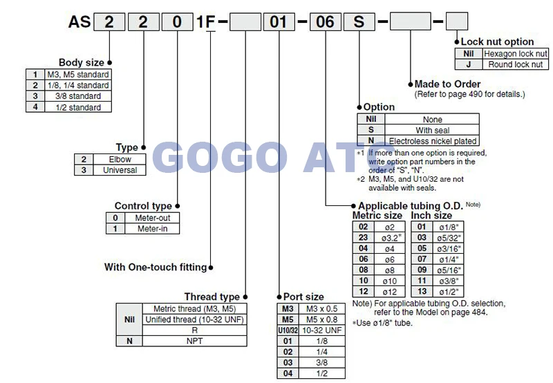 Тип SMC Высокое Качество фурнитуры AS2301F 03 06S ДН 6 мм нить Rc3/8 универсальный тип