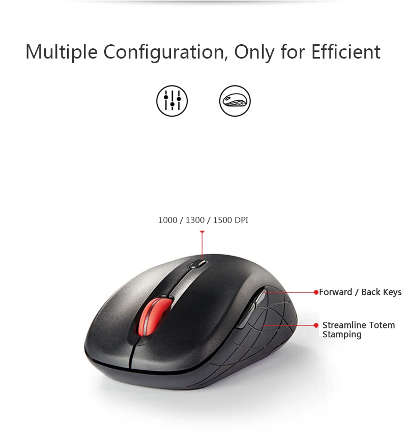 LENOVO Thinklife WLM200 2,4 ГГц Беспроводная мышь 1500 dpi USB приемник Бесшумная мышь