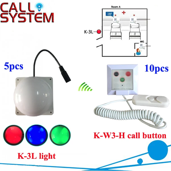 Электронная паническая кнопка вызова 5 комнатный наружный светильник для