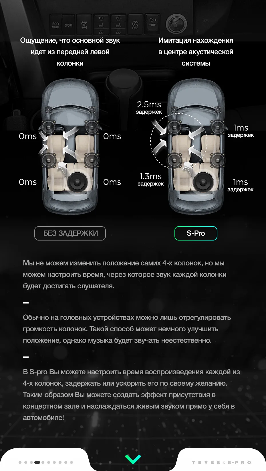 TEYES SPRO Штатное Головное устройство For Toyota RAV4 2012- GPS Android 8.1 aвтомагнитола магнитола автомагнитолы Андроид для Тойота рав4 аксессуары штатная магнитола автомобильная мультимедиа
