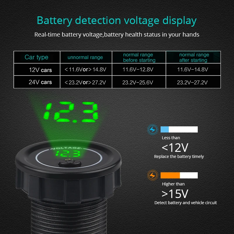 12 V-24 V Автомобильный светодиодный вольтметр Дисплей с вкл/выкл переключатель низкого Напряжение сигнализации Водонепроницаемый мотоцикла лодка Напряжение метр зеленый синий и красный цвета