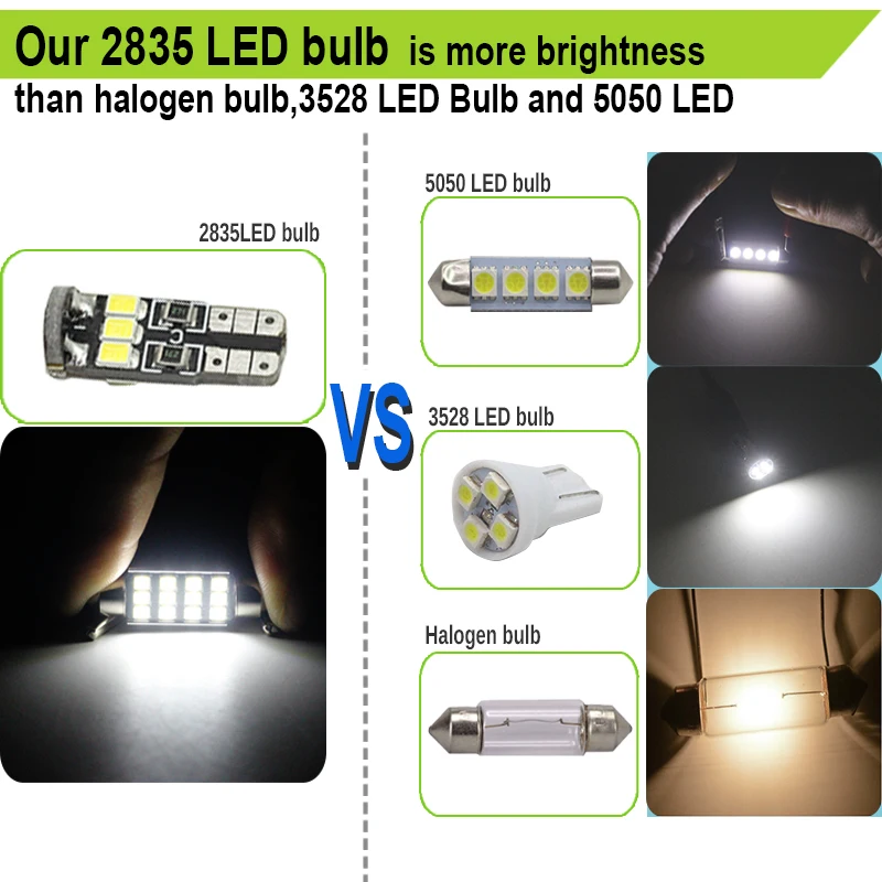 Buildreamen2 автомобильный 2835 Светодиодный светильник без ошибок светодиодный