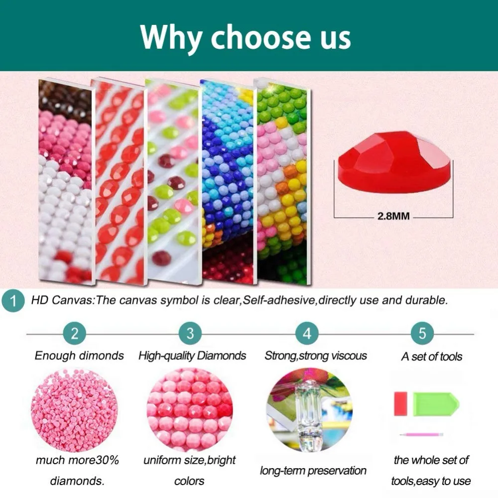 Набор для алмазной 3D вышивки сделай сам | Дом и сад