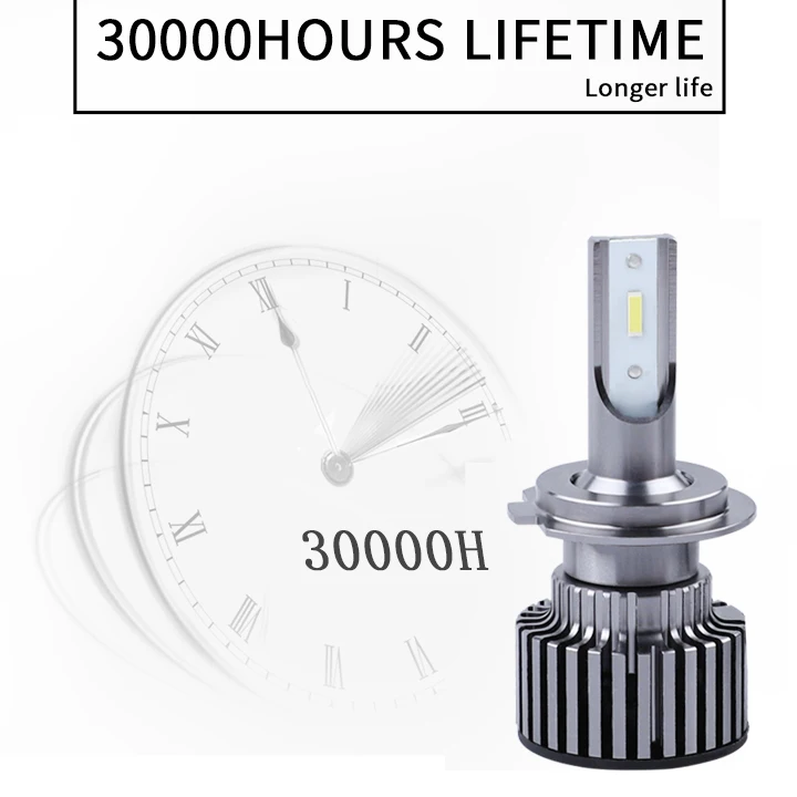 2 шт. H7 H4 H11 H1 9005 9006 HB4 5202 H16 светодиодный Canbus лампа фары комплект 1860 светодиодных чипов 12V 4500LM 6000K мини автомобильный лампы Hi/lo луч