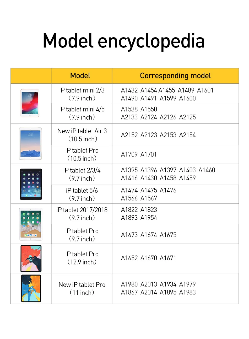 Защитная пленка Baseus для iPad 7, 10,2,, ПЭТ-пленка с рисунком для iPad Air, 3, iPad Pro, 9,7, 11, 12,9 дюймов, Mini 5, 4, пленка
