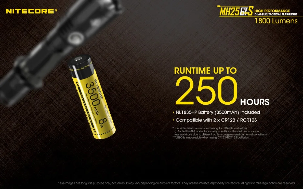NITECORE MH25GTS 1800LM Тактический CREE XHP35 HD светодиодный водонепроницаемый высокоэффективный тактический фонарь для улицы+ аккумулятор 18650
