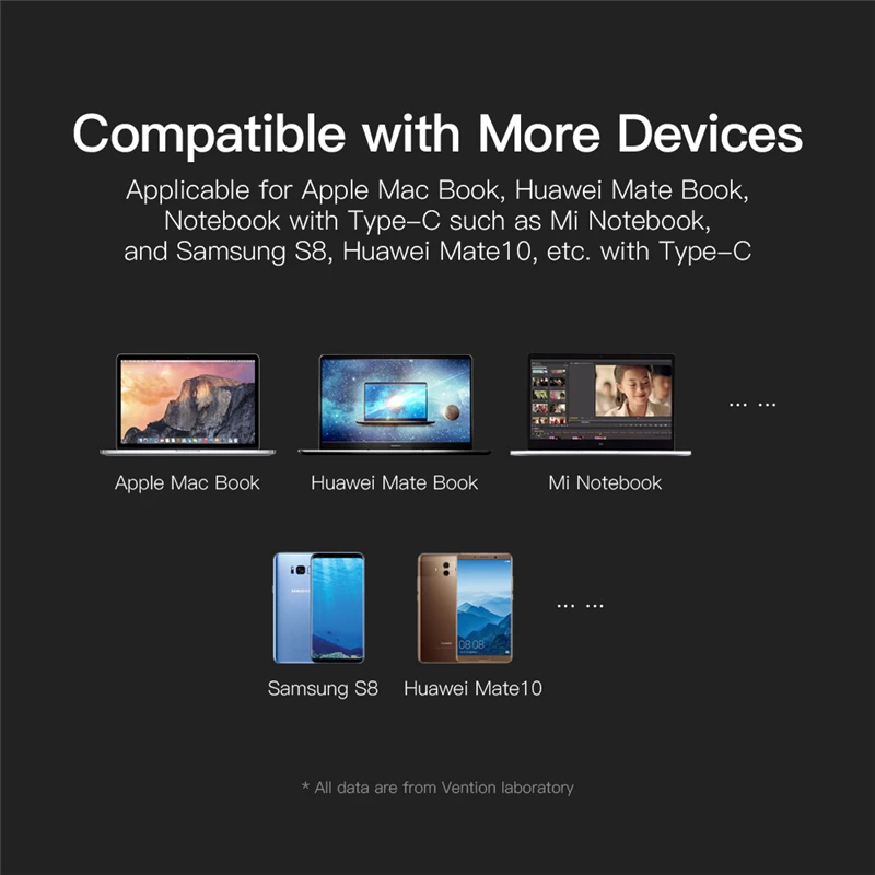 Usb-концентратор Vention USB Type-C HDMI 3 0 Thunderbolt | Электроника