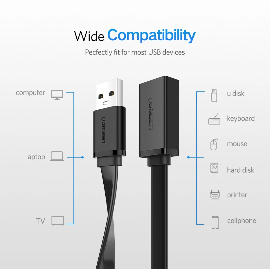 Ugreen USB 3,0 кабель Плоский USB кабель-удлинитель мужской и женский кабель для передачи данных USB3.0 кабель-удлинитель для ПК ТВ USB кабель-удлинитель