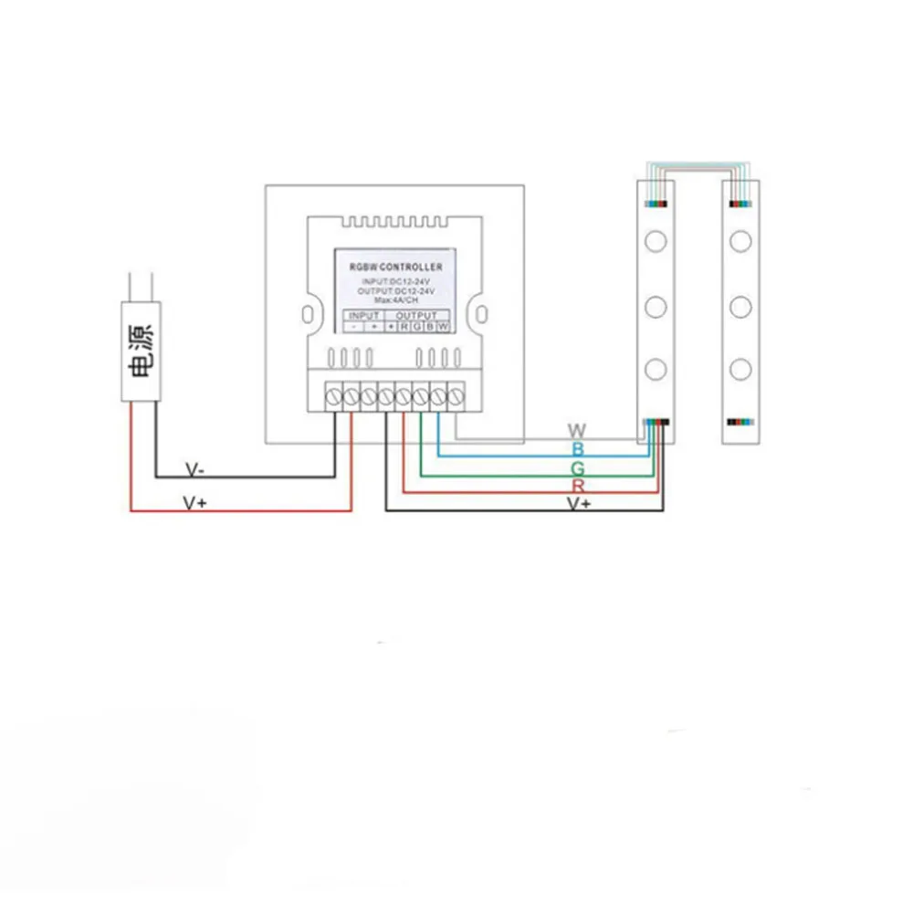 DC12V 4A * 4CH RGB RGBW панель из закаленного стекла цифровой сенсорный экран диммер