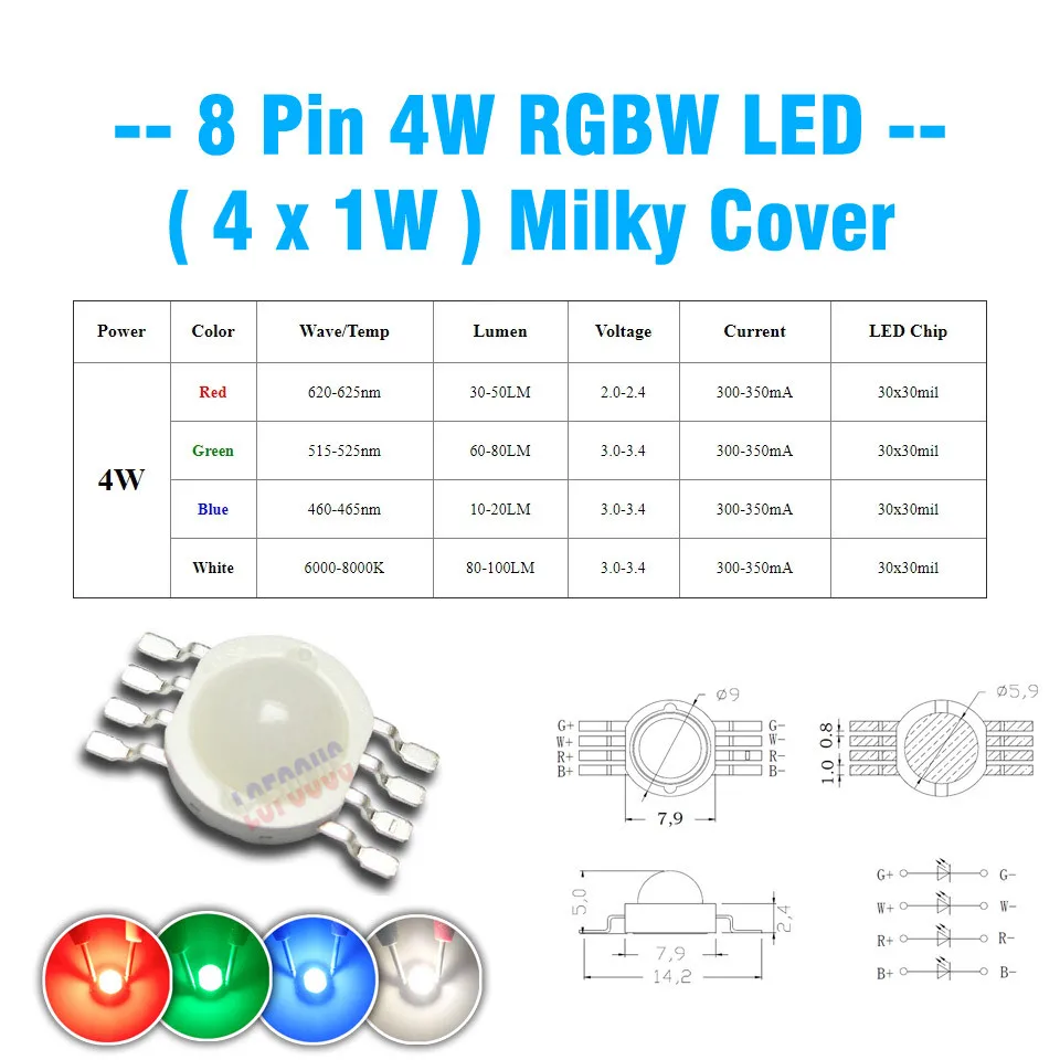 RGB RGBW RGBWW RGBWY RGBWYV высокомощный светодиодный чип 3 Вт 4 Вт 5 Вт 6 Вт 15 Вт 18 Вт Красочный Светодиодный светильник для самостоятельного литья