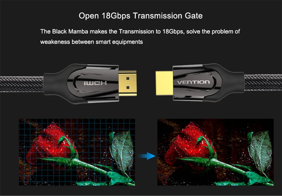 Кабель Vention HDMI 2,0 позолоченный 4K* 2K 60Hz UHD HDMI кабель 1 м 2 м 3 м 5 м 8 м 10 м для HD tv lcd ноутбука для PS3 проектора компьютера