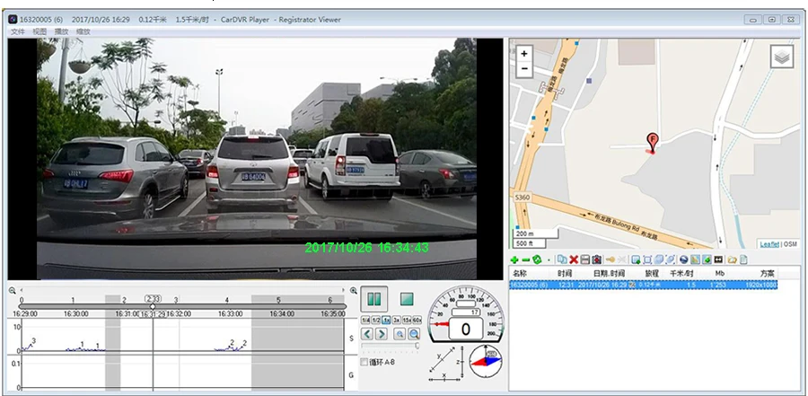 E-ACE 3,0 дюймов Мини Автомобильный видеорегистратор Камера с gps трекером тире камера 1080P ночного видения авто регистратор ADAS LDWS видеокамера рекордер