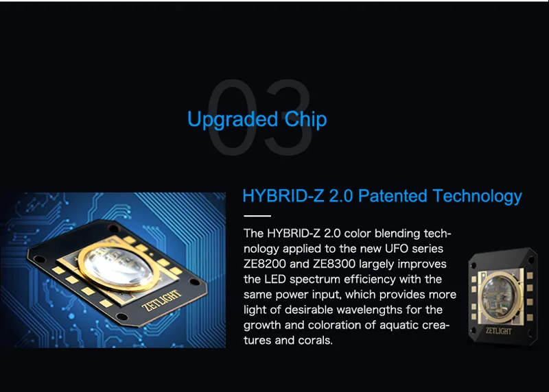 Zetlight UFO ZE 8000 8200 8300 Программирование полного спектра высокая мощность светодиодный пульт дистанционного управления диммер коралловый риф aquariio лампа
