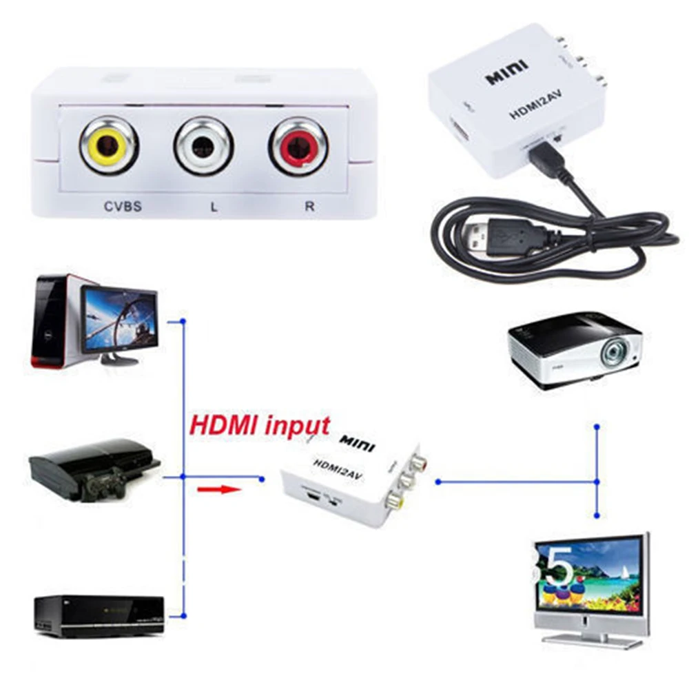 Новейшие Белый Mini HDMI вход цифро аналоговый RCA аудио/видео CVBS сигнала для ТВ VHS