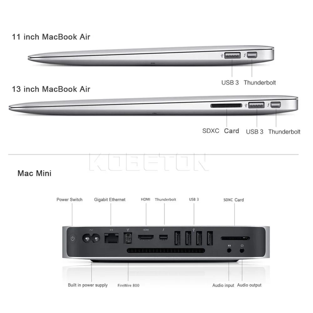 Интерфейс Thunderbolt Mini для порта дисплея порт DP Для HDMI совместимого адаптера кабель