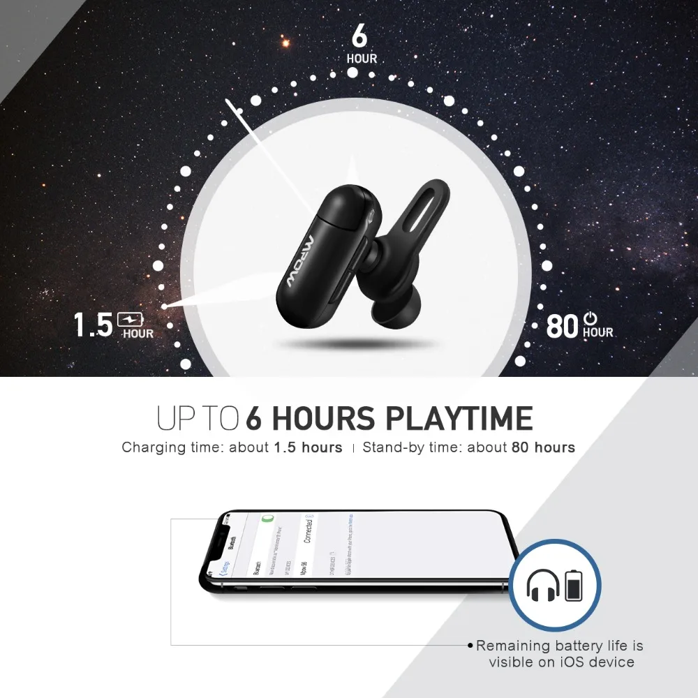 Mpow EM11 Мини Bluetooth наушники с простым регулятором громкости портативные беспроводные наушники-вкладыши с микрофоном и чехол для переноски
