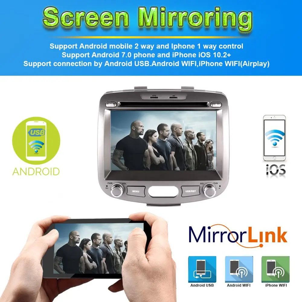 Android 7 1/8 0 4 Гб ОЗУ Восьмиядерный автомобильный DVD мультимедийный плеер GPS