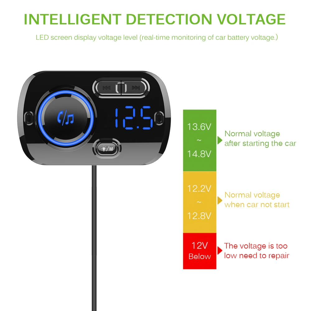 FM-трансмиттер автомобильный с 2 USB-портами и поддержкой быстрой зарядки |