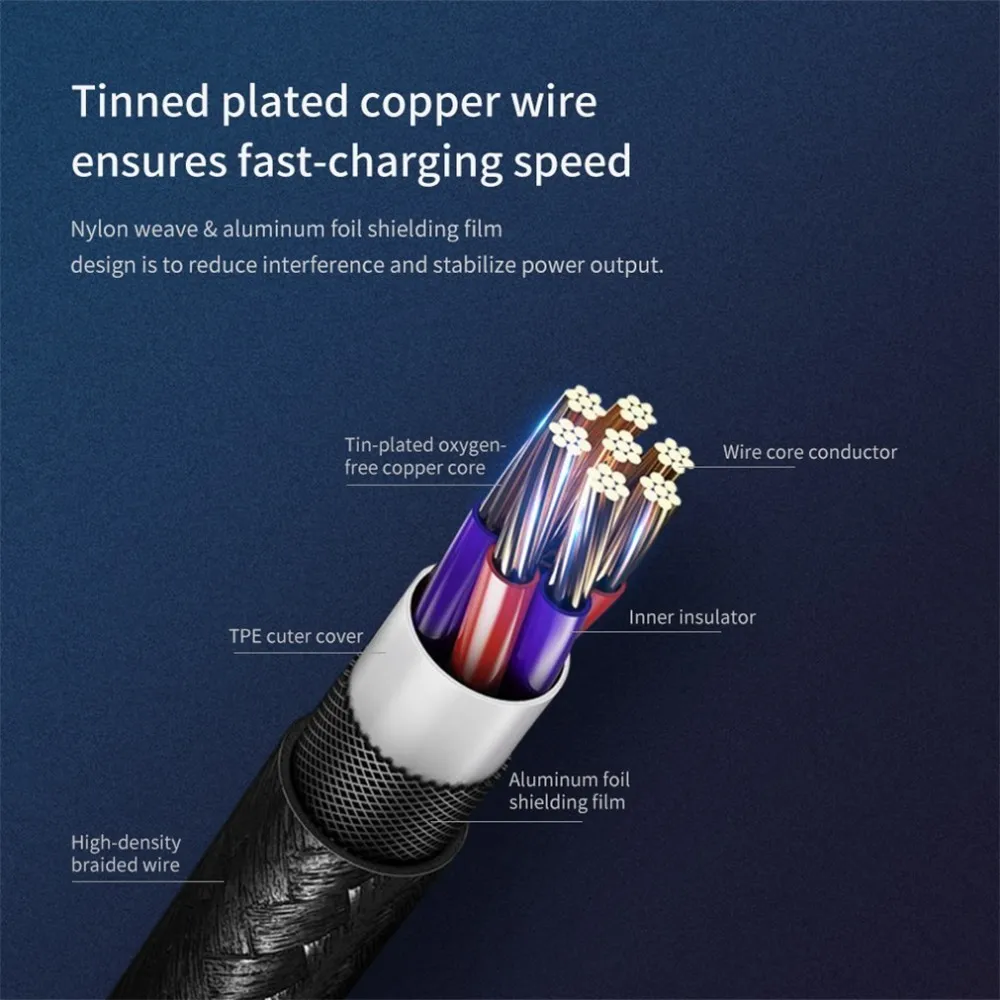 NILLKIN usb type C кабель 5a/40 Вт нейлон для huawei oppo для samsung S10 S10e S10 Plus Быстрая зарядка для Xiaomi mi 8 mi 9