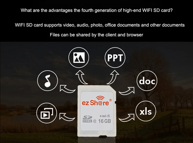 Ezshare ez share беспроводная WiFi sd-карта TF Micro SD карта для sd-карты Wifi адаптер только поддержка 4 ГБ 8 ГБ 16 ГБ 32 ГБ Microsd карта