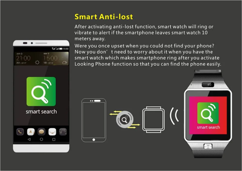 Умные часы с Bluetooth SK22 Android функцией звонка 2G GSM SIM TF карта камера для iPhone Samsung Huawei HTC LG
