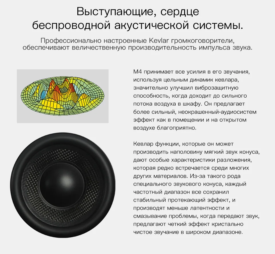 GGMM M4 беспроводная Wi-Fi колонка, Bluetooth колонка, портативная колонка с Hi-Fi стерео звуком и басами для iOS, Android и Windows, сертифицирована MFi