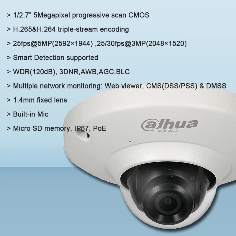 Cmos мп progressive scan. 264+, ir-30m, ip67. Камера rvi. Cmos мп progressive scan. Матрица:cmos формата 1/2,3 дюйма характеристики.