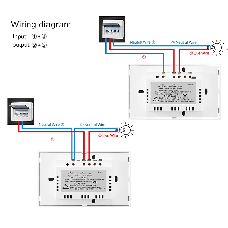 

10pcs Ewelink APP US Led WiFI Dimmer Smart Switch Touch Control Stepless Dimmer Compatible With Amazon Alexa Google Assistant