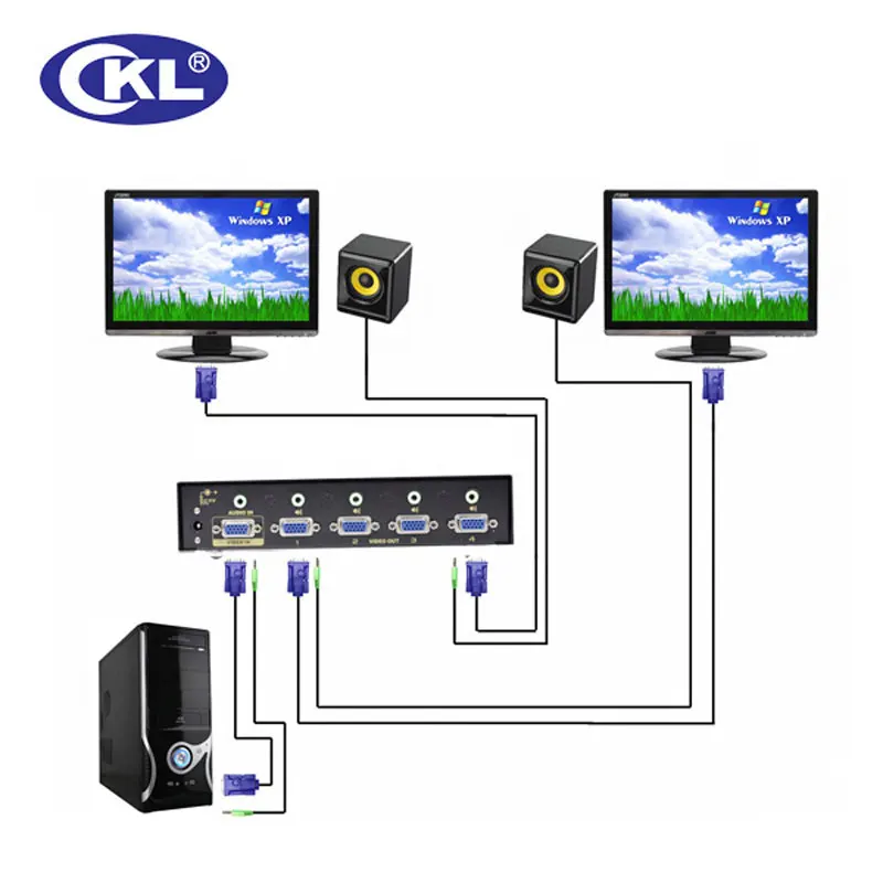 CKL-104S 4 порта VGA сплиттер с Аудио Металлический корпус поддерживает 450 МГц 2048*1536 |