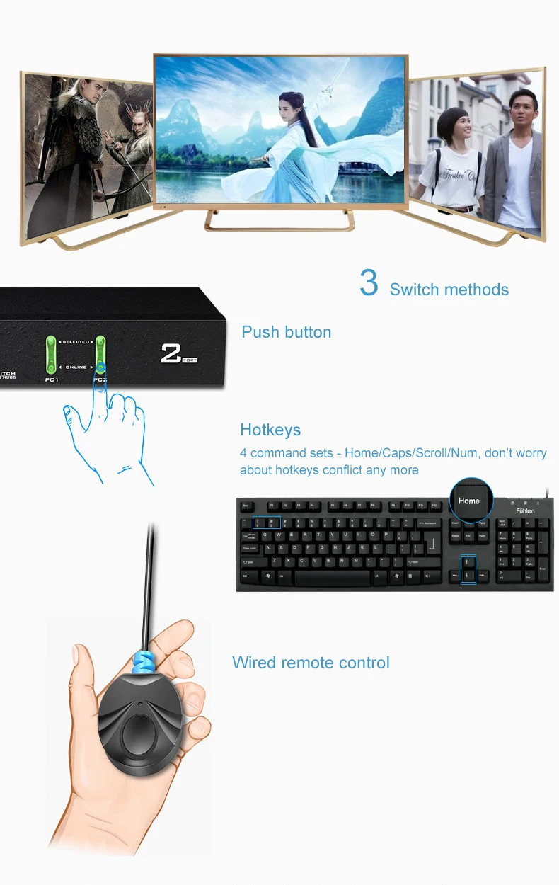 MT Viki проводной переключатель vga usb KVM с 2 портами новый дизайн дистанционное