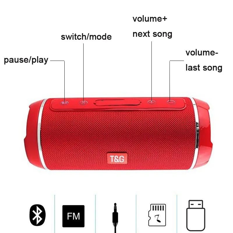 Беспроводной Bluetooth динамик открытый портативный водонепроницаемый стереосистема Boombox сабвуфер бас тонкая Колонка поддержка TF USB AUX для ноутбука