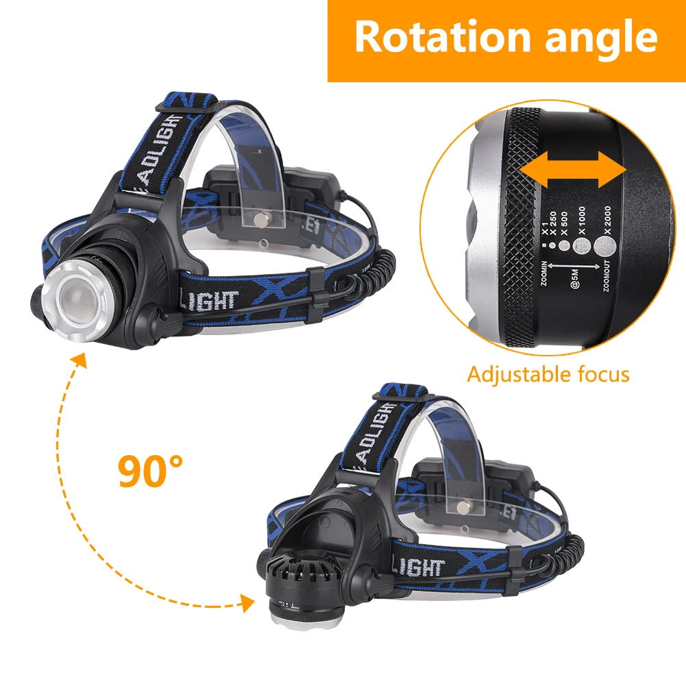 Налобный фонарь Coquimbo 4000 лм XM L T6 с зарядкой от USB|zoomable headlight|rechargeable headlampusb rechargeable