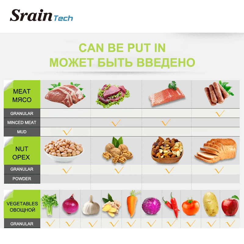 SrainTech 220V 200W Multifunctional Household Electric Food Processor Mixer Fruit Vegetable Blender Chopper Nuts Grinder | Бытовая